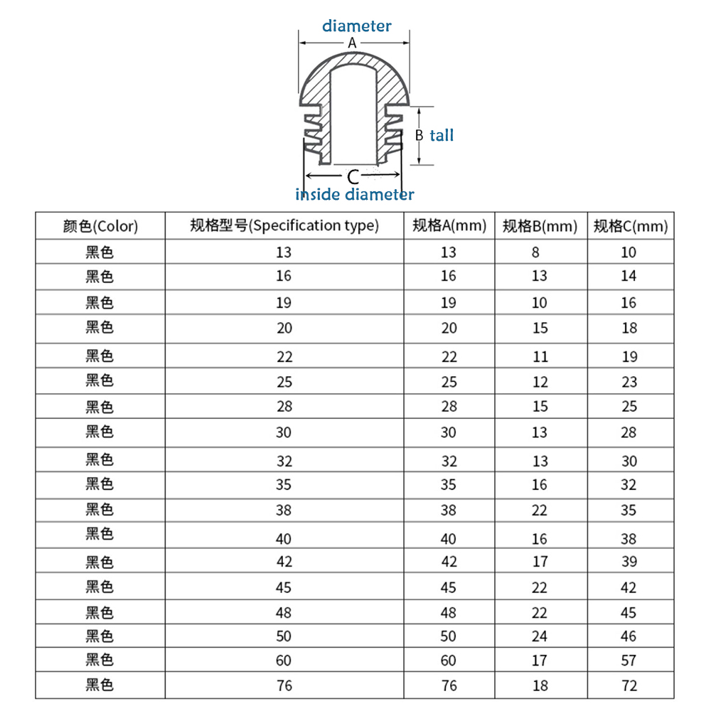 Plastic Round Pipe Plug13mm-76 - Eyepin Ball End review and price