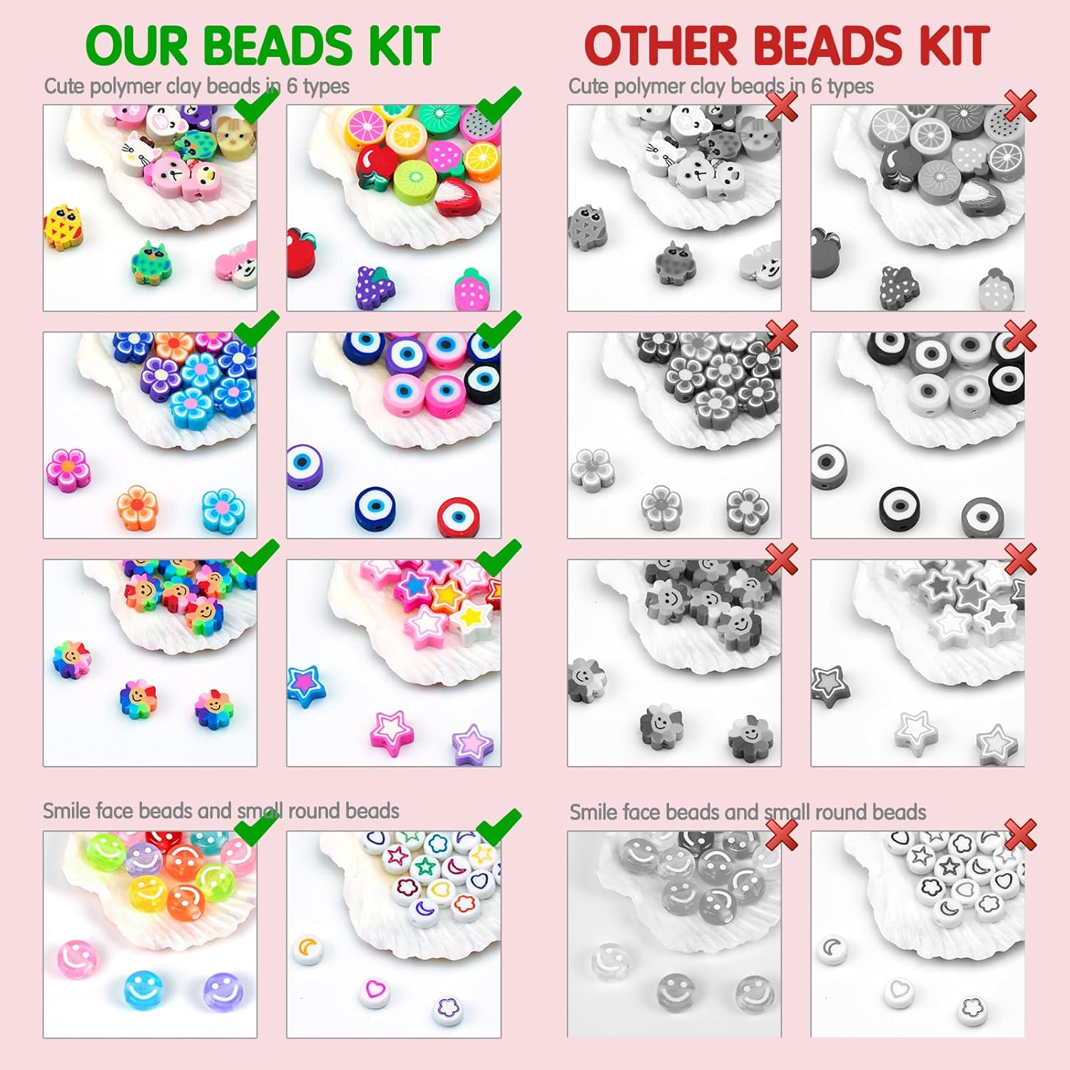 Dowsabel Bracelet Making Kit,  - Jewelry Making Tutorials review and price