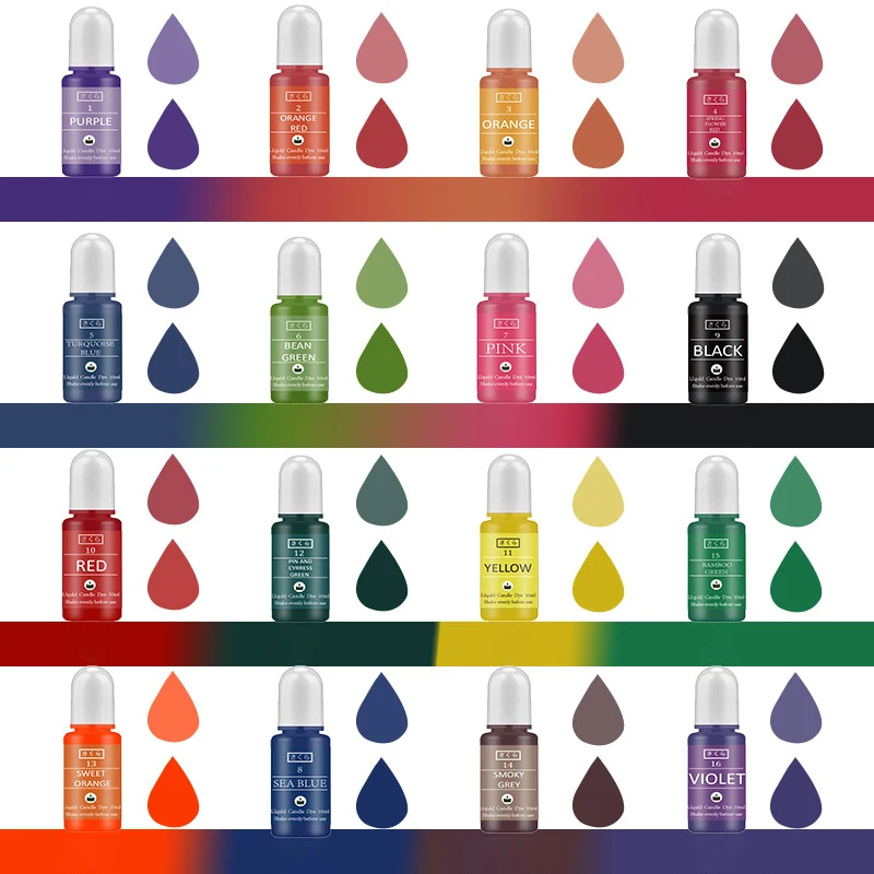 DIY Epoxy Resin Pigment Kit Ca - Jewelry Making Tutorials review and price